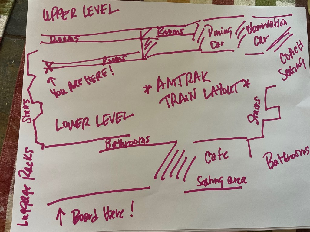 Map of the train layout